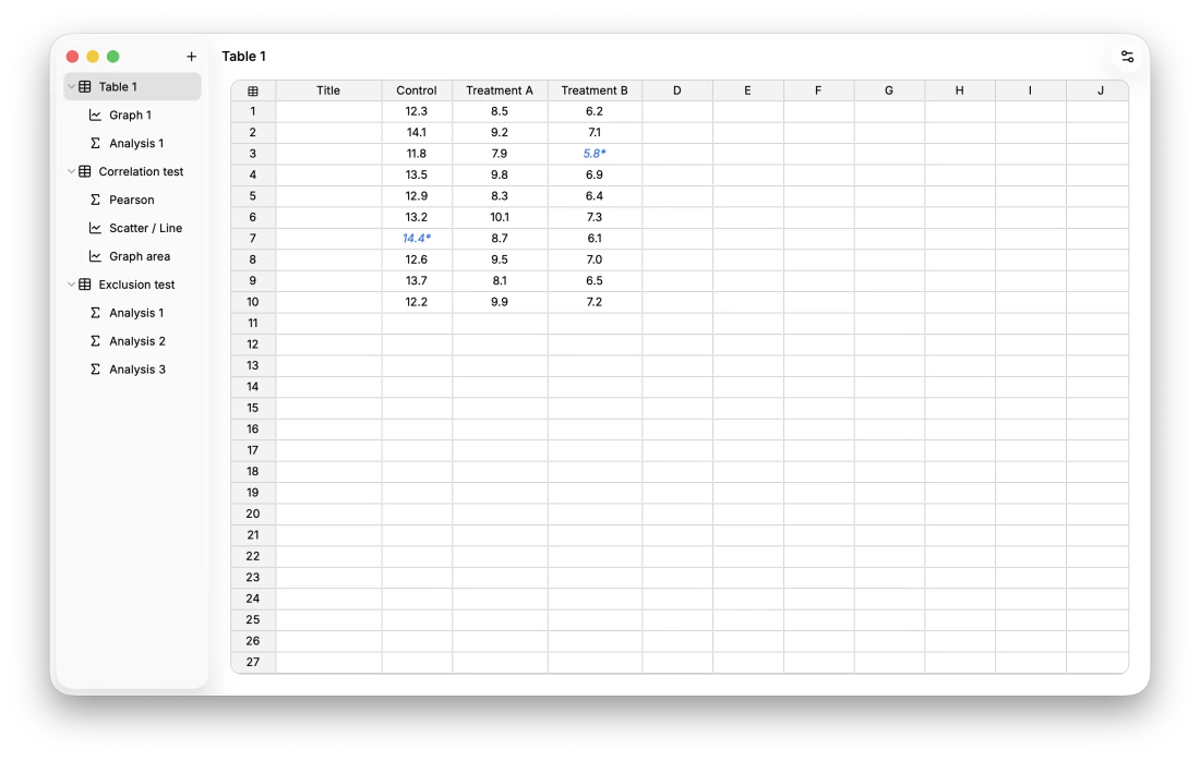 Helix scientific data analysis interface - spreadsheet view