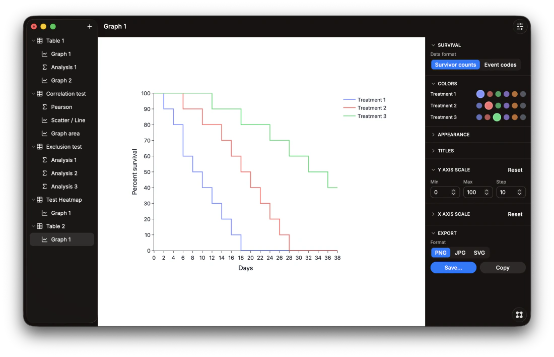 Helix lab data management and organization